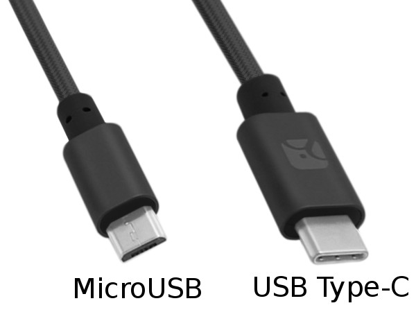 USB